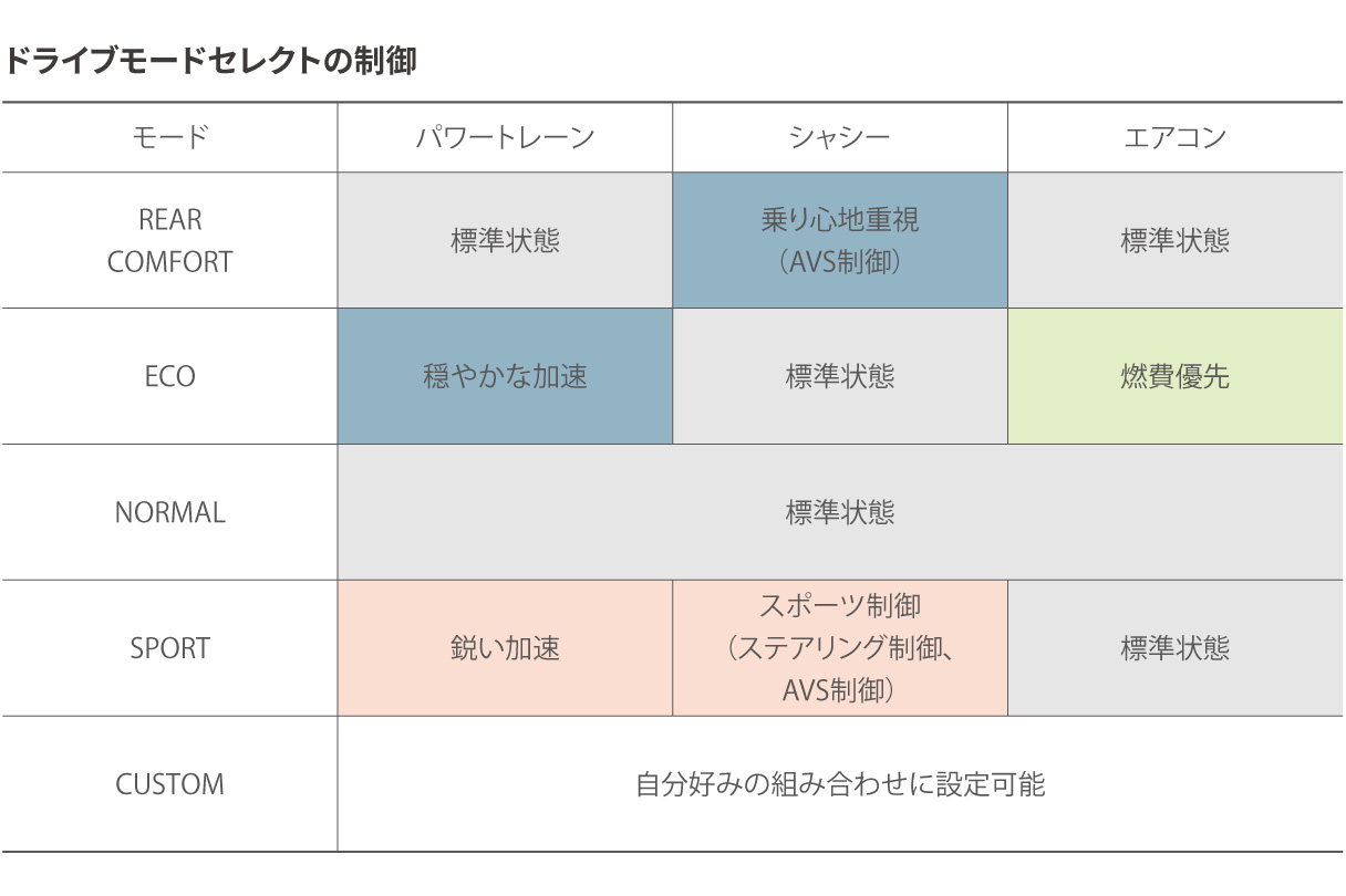 crown_performance_img23