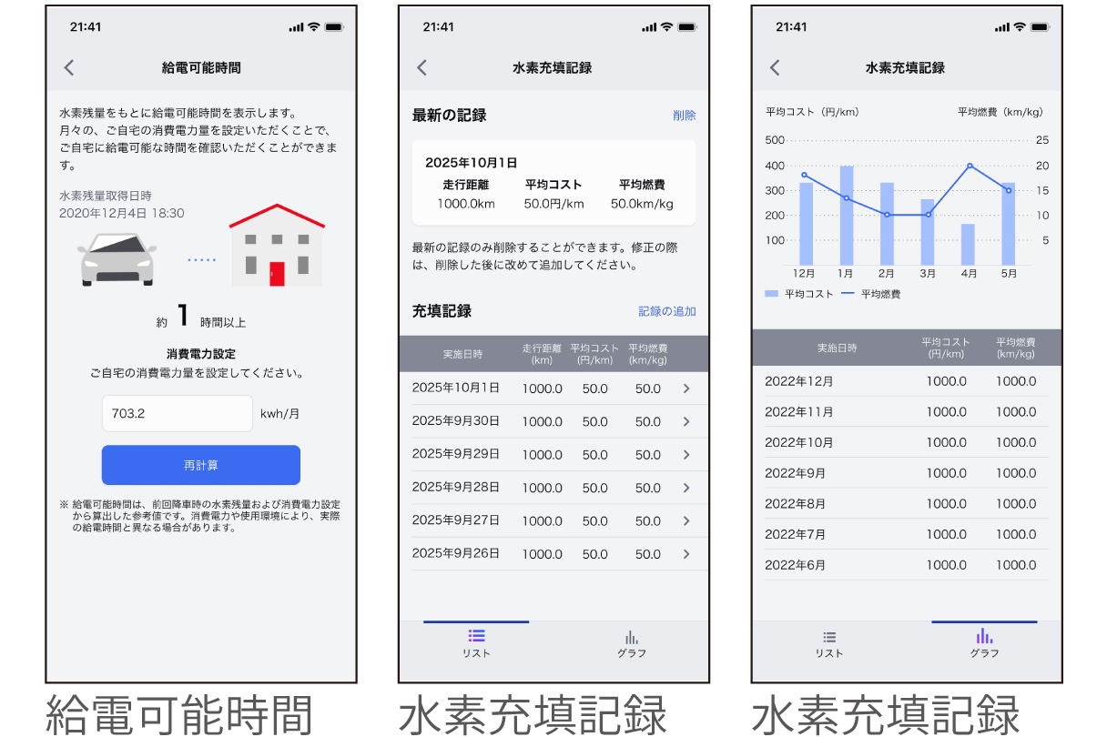 crown_performance_img01