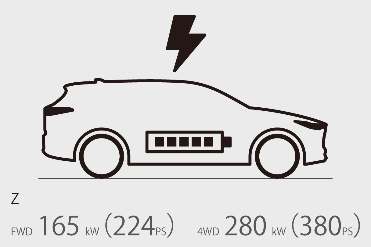 bz4xtouring_performance_img07