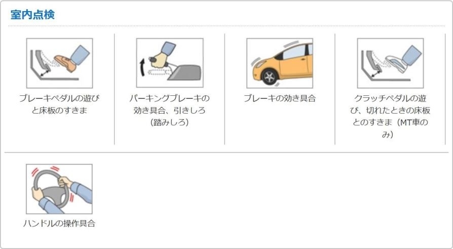 S室内点検