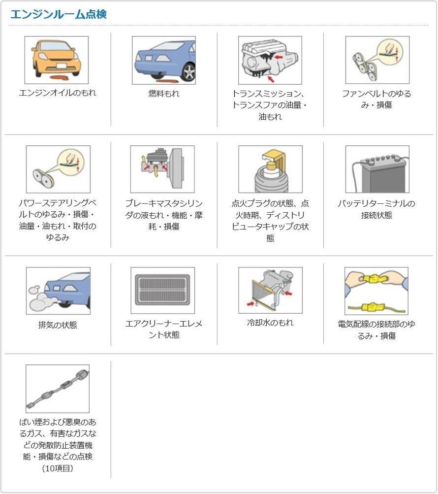 Sエンジンルーム内容