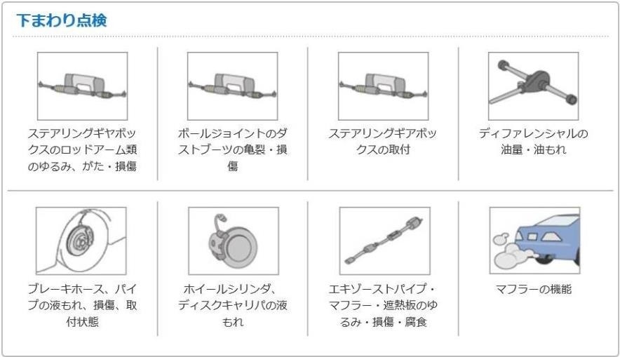 S下回り